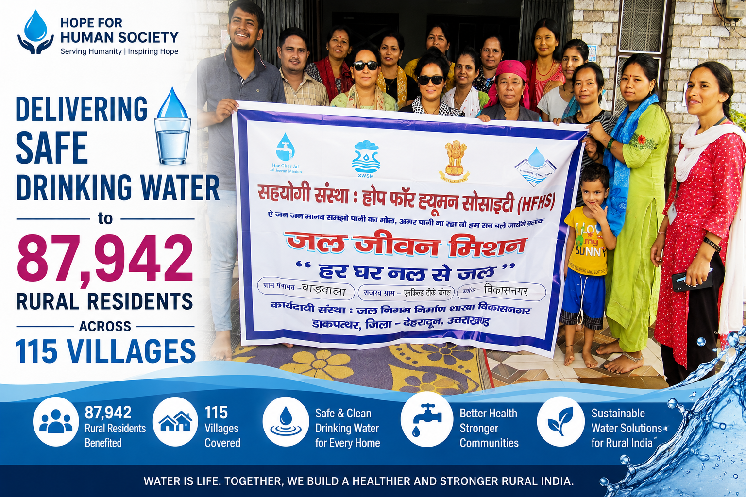 Delivering Safe Drinking Water to 87,942 Rural Residents Across 115 Villages